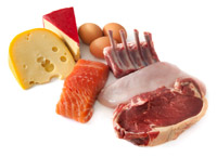 High Protein Diet / Food Plan Image High Protein Diet / Food Plan Image