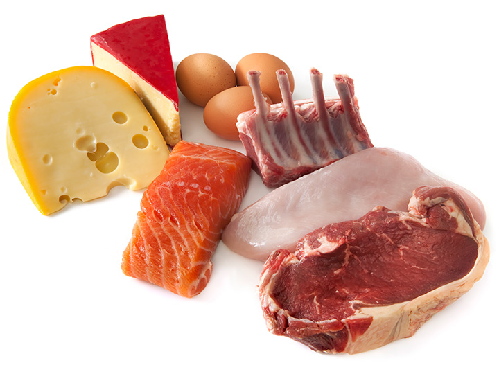 High Protein Diet / Food Plan Image