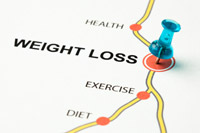 Weight Loss Goals Image Weight Loss Goals Image