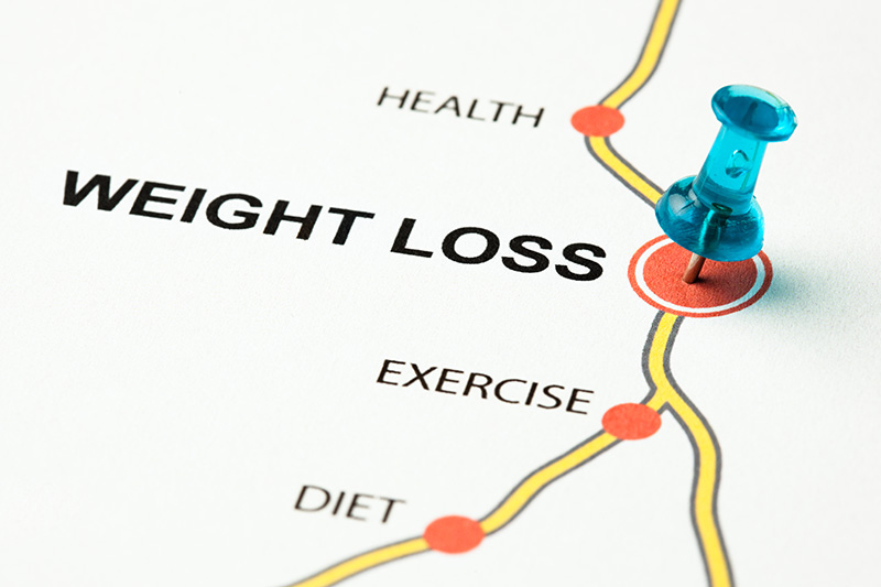 Is losing weight an important health goal?