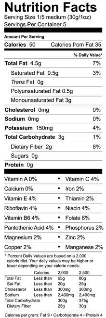 Avocado Nutrition Label Image